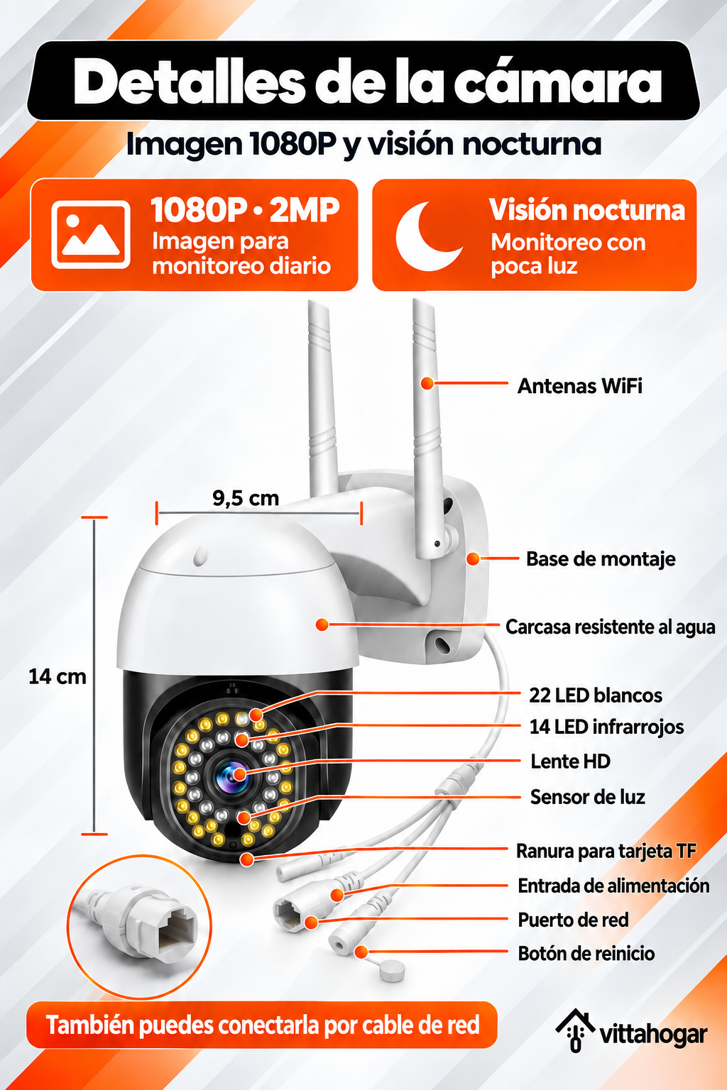 Cámara de seguridad WiFi 1080P con visión nocturna | 50% de descuento por tiempo limitado