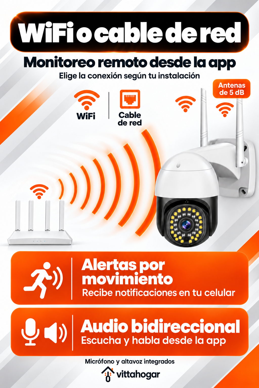 Cámara de seguridad WiFi 1080P con visión nocturna | 50% de descuento por tiempo limitado